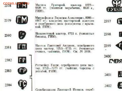 Золотое колечко 56 проба. Оценка - image