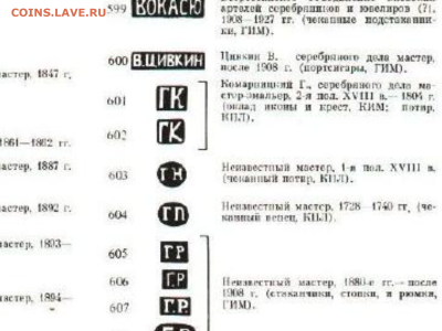 Золотое колечко 56 проба. Оценка - image