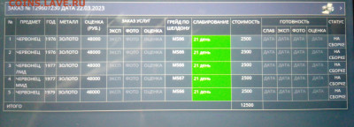 Прогноз по грейду (оцениваем советский червонец) - IMG_20230420_184942