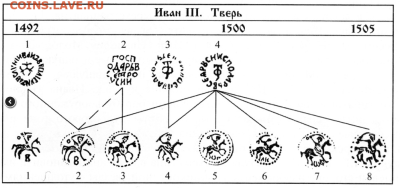 Три  чешуйки, на опознание и оценку - Снимок.PNG