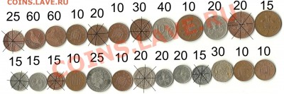 Монеты Великобритании - 1