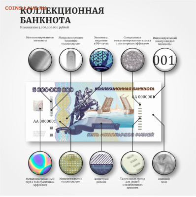 Монеты и банкноты, Новинка Трамп доллар - коллекционная банкнота_санкт-петербург_с описанием 