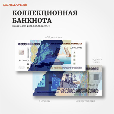 Монеты и банкноты, Новинка Трамп доллар - коллекционная банкнота_санкт-петербург_главная(2) 