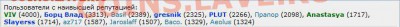 VIV - репа 4000!!!!!!! - VIV-4000_1.JPG
