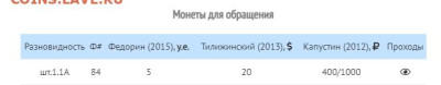 3 копейки 1946 и 1948г. на оценку. - Скриншот 11-05-2023 121308