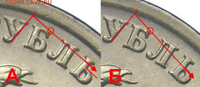 1 рубль 2005 года - А и В по Удаленности - 01 - 1