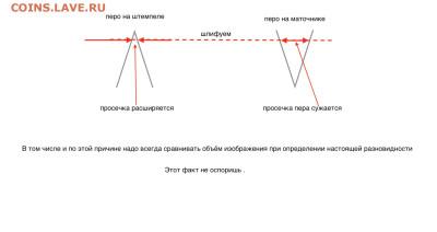 5 руб.2009 спмд .медь - Перо