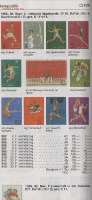 Китай 1965г. 2-е Национальные игры. Чистые. Оценка - Screenshot_20230605_143422_com.google.android.apps.docs