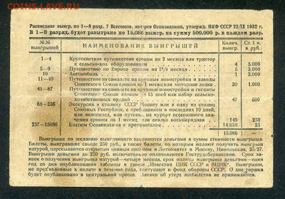 1 рубль 7-я лотерея ОСАВИАХИМА 1932 - лотерея_ОСАВИАХИМ-1руб-1932-7я_оборот