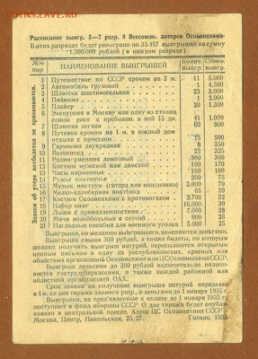 1 рубль 8-я лотерея ОСАВИАХИМА 1933 - лотерея_ОСАВИАХИМ-1руб-1933-8я_оборот