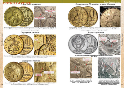 Каталог монет России 1918-2024, новинка мая, фикс - 246-247