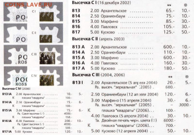 Марки 2 рубля архангельское стандарт россии 2009 - _009