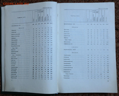 "СССР. Административно территориальное деление" 1980г. - СССР административно-территориальное деление 4.JPG