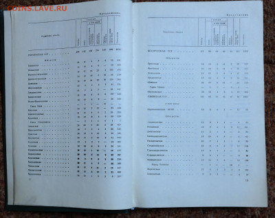 "СССР. Административно территориальное деление" 1980г. - СССР административно-территориальное деление 3.JPG