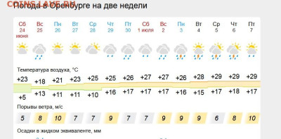 делает - прямо сейчас !!! - Безымянный