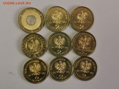 2 злотых Польша 2000 (полный к-кт 9шт). Оригинал, до 02.07 - 2000 9шт-2