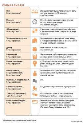 О религиях... разных.... разное... - 23-2