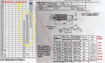 10 копеек 1943 г. разные типы гуртовых насечек? - 3.6fef82acb96eb79e41c02d890d37d469