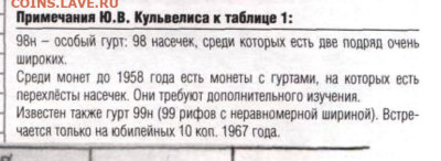 10 копеек 1943 г. разные типы гуртовых насечек? - 3.6fef82acb96eb79e41c02d890d37d468