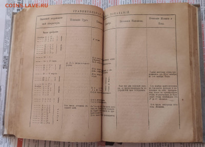 книга Сочинения Дениса Давыдова том1 и том3 С-Петербург 1893 - IMG_20230806_085334