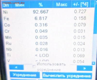 1 рубль 2014 год ( знак рубля) вопрос по штемпелю . - S0027005