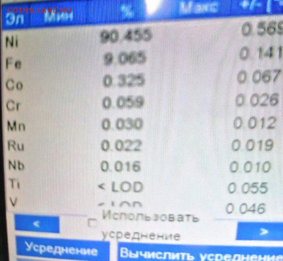 1 рубль 2014 год ( знак рубля) вопрос по штемпелю . - S0047007