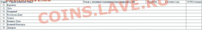 План выпуска на 2013 год - Безымянный