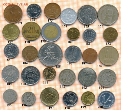 монеты разные от 1 шт., до ухода в архив - 7 171 200 001