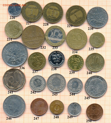 монеты разные от 1 шт., до ухода в архив - 9 226 250 001