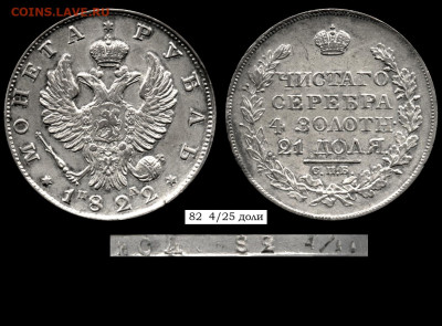 прошу помощи с рублём 1830 года - Рубль 1822 СПБ-ПД №3 - 4 шире