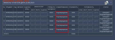 Прогноз по грейду. Оцениваем червонец РИ,  СССР,  РФ. - IMG_20230913_122152.JPG
