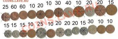 Монеты Великобритании - 1