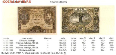 Польша 100 злотых ноябрь 1934 г. до 14.10 - 5в.