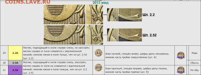 10 рублей 2013 ММД 1.2? - сташкин