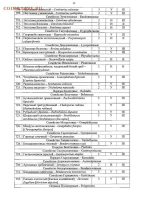 Любители "тихой охоты" есть? Все сюда :) - саисок