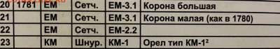 пять копеек 1781 г. Е.М. - 6141F0A3-D547-455F-B3CF-8356CC2C5D42