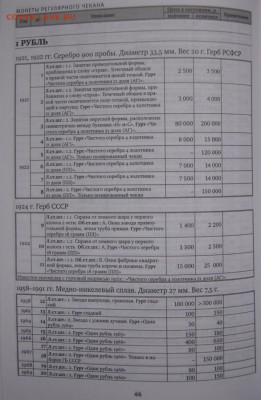 Монеты страны Советов. Ценник. 2012 г В. Капустин и соавторы - цен с 3