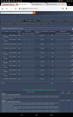 Прогноз по грейду (оцениваем 10р и 5р) - Screenshot_2023-11-10-05-55-51
