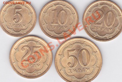 Таджикистан набор 5 монет 2006 г. до 05.01.2012 22:00 - Таджикистан_01