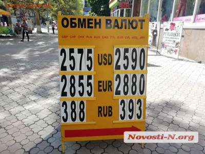 Досчитаем до 10 000 или более - 2575в
