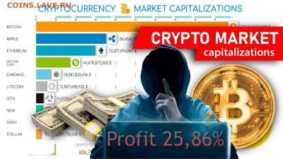 Досчитаем до 10 000 или более - 2586а