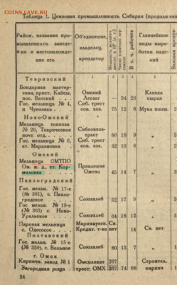 На определение. Столовая 7. Жетон на скидку - Screenshot_20231123_110053_Samsung Internet