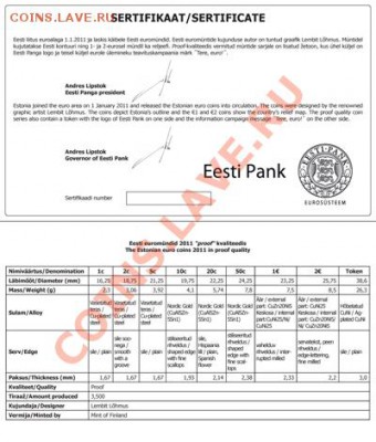 Новинка - Эстония, комплект евро в PROOF исполнении - Sertifikaat_press
