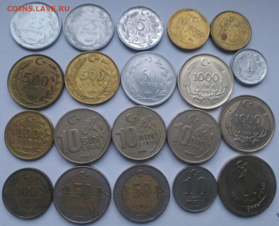 ФИКС Монеты Турции до 01.12.2023 22-00 мск - Турция 2