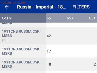 Зависимость цен на штемпельную медь от ее цвета. - Screenshot_20231207_221403_NGC