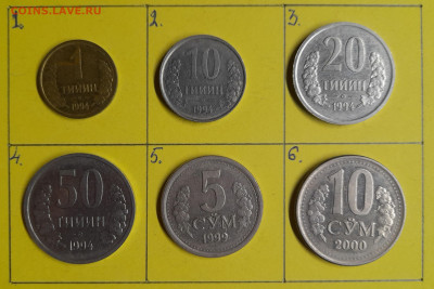 ФИКС: Монеты  Узбекистана – до 22:00, 13.12.2023 - Узбекистан-2