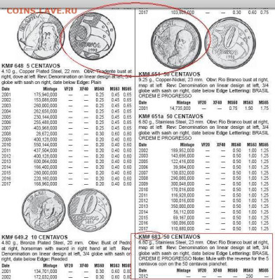 5 сентаво 2012 БРАЗИЛИЯ UNC, KM# 683 (до 19.12) - 04.JPG
