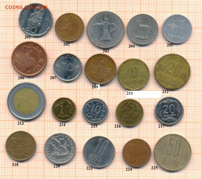 монеты разные 9, фикс цена, до ухода в архив - 4 201 225 001