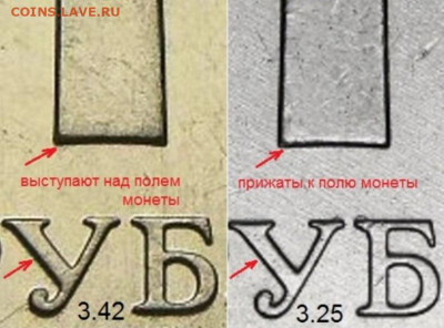 1 руб. 2019 и 2022 год - 1r_3.42_2009+3.25