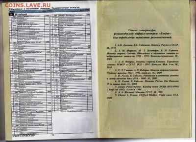 Монеты РСФСР, СССР и РОССИИ 2013 г. до 05.01.24 г. в 23.00 - 047